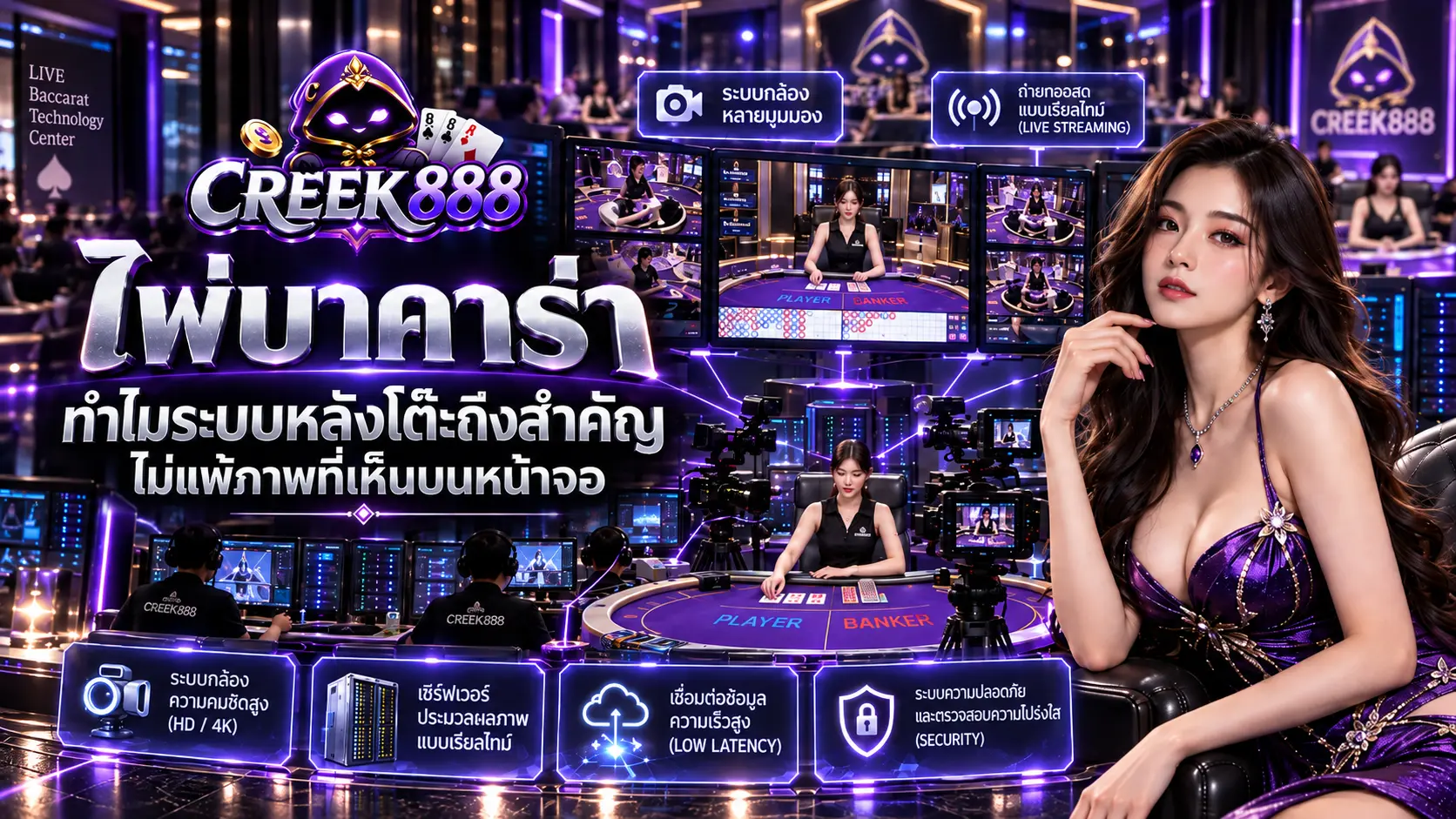 ไพ่บาคาร่า Creek888 ทำไมระบบหลังโต๊ะถึงสำคัญไม่แพ้ภาพที่เห็นบนหน้าจอ